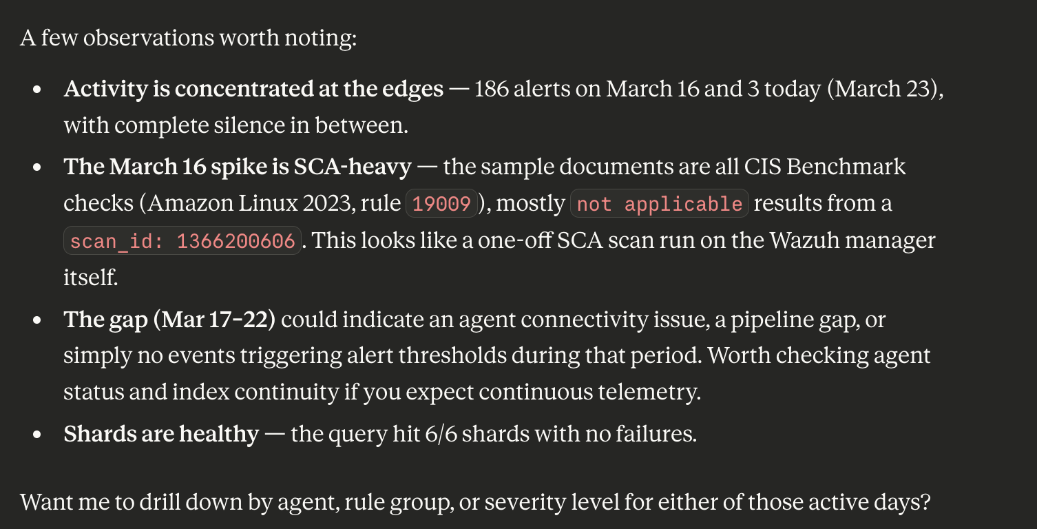Analysis: activity at edges, SCA-heavy March 16 spike, 6-day gap, healthy shards