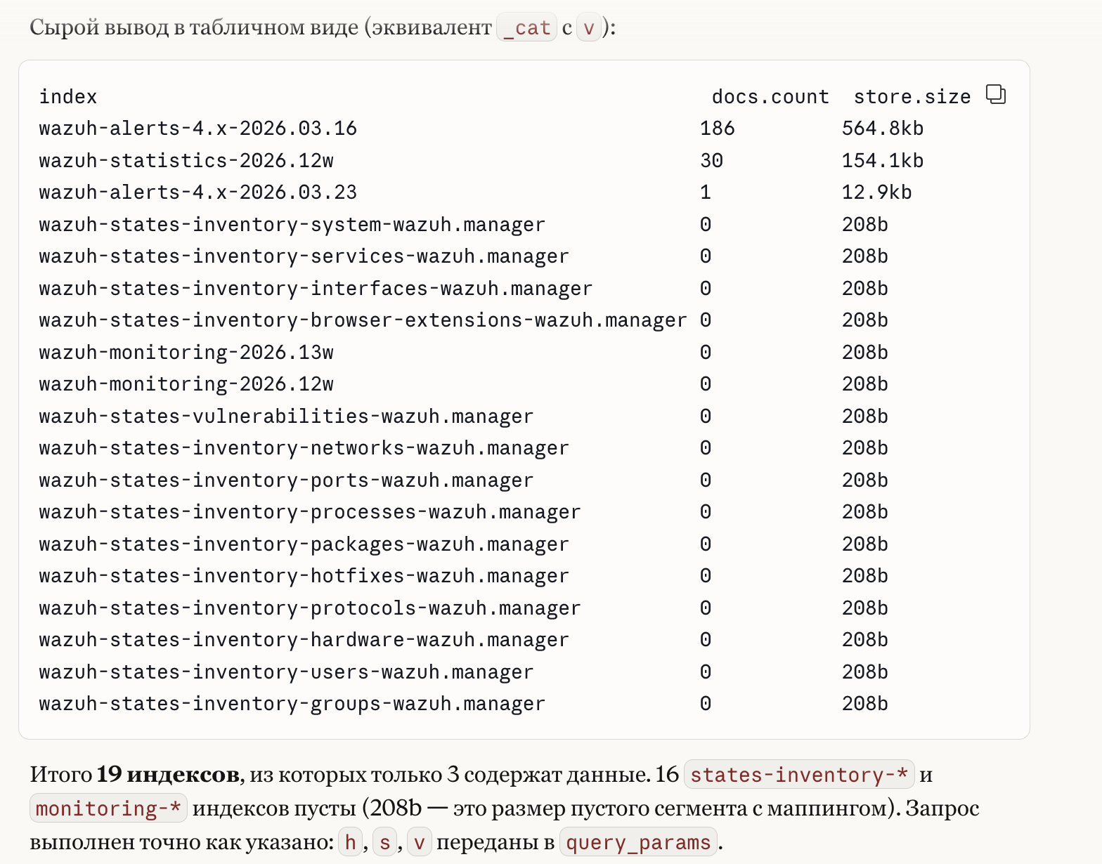 Результат GenericOpenSearchApiTool: сырой вывод _cat/indices с 19 индексами Wazuh