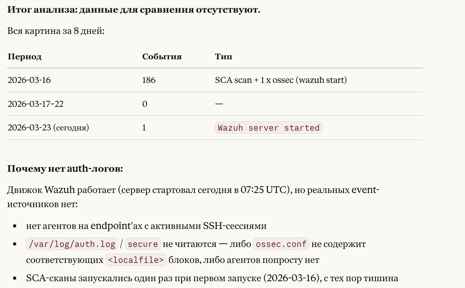Сравнение сегодня vs вчера и таблица CIS SCA findings по SSH